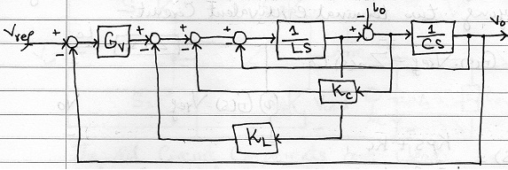 1022_Convert the block diagram into electrical.jpg